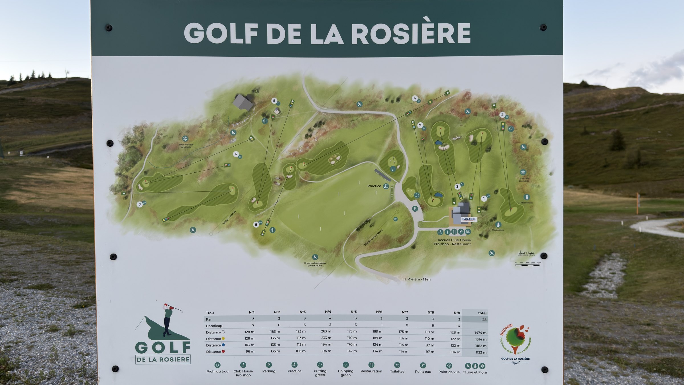 Panneau d'accueil du golf de La Rosière montrant le plan des neuf trous et le tableau des distances